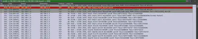 Fig. 10. Detected communication for port 5555.