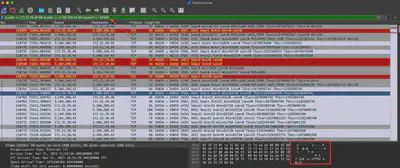 Fig. 16. Detected communication on port 24456.